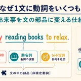 英語がto不定詞・動名詞・分詞で複数の出来事を文に組み込む仕組みの図解