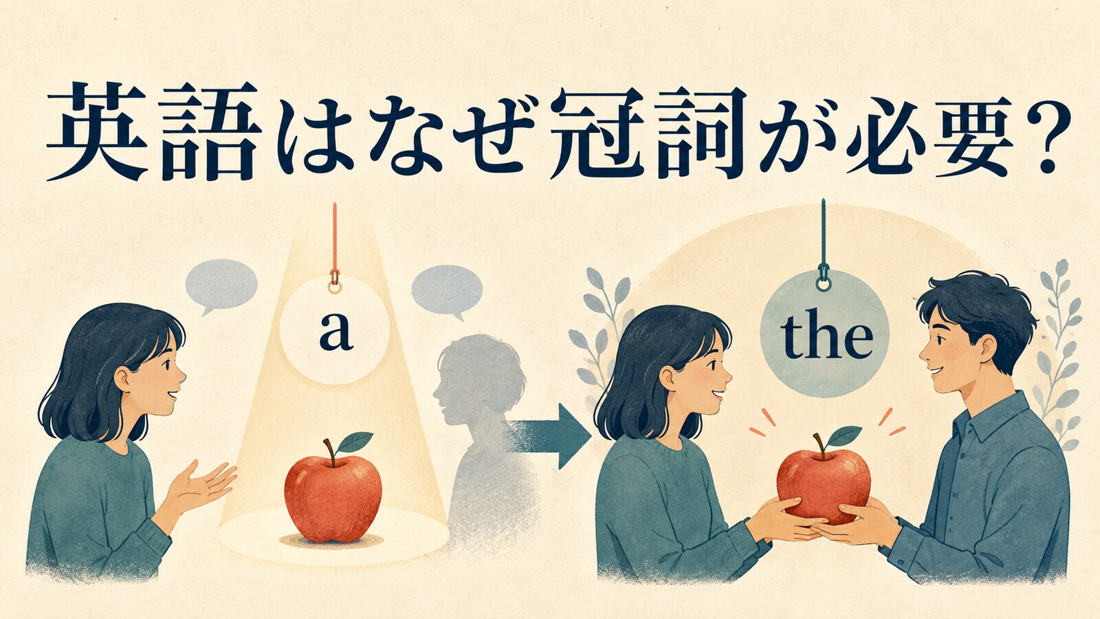 英語はなぜ冠詞が必要かをaとtheで表したアイキャッチ