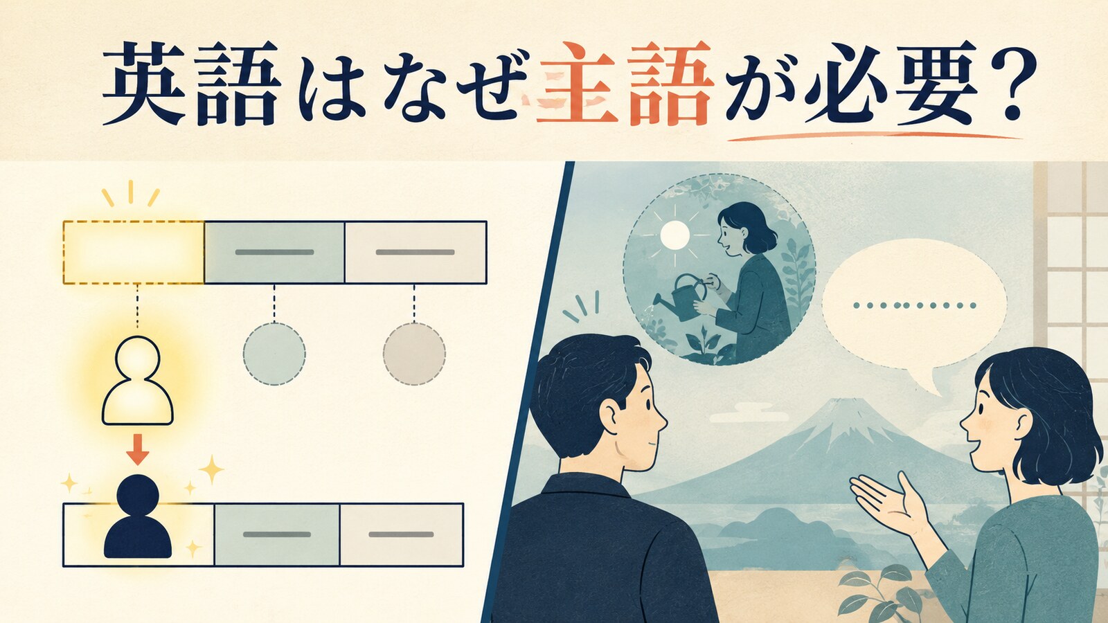 英語はなぜ主語が必要なのかを日本語の主語省略と比較したイラスト
