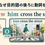 英語が目的語の後ろに動詞を置き、Oと動詞で小さな出来事を作る仕組みを示した図