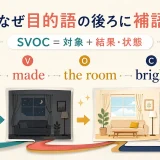 英語が目的語の後ろに補語を置く理由をSVOCの対象と結果・状態の関係から示した図