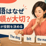 英語はなぜ語順が大切なのか、位置が役割を決めることを示す画像