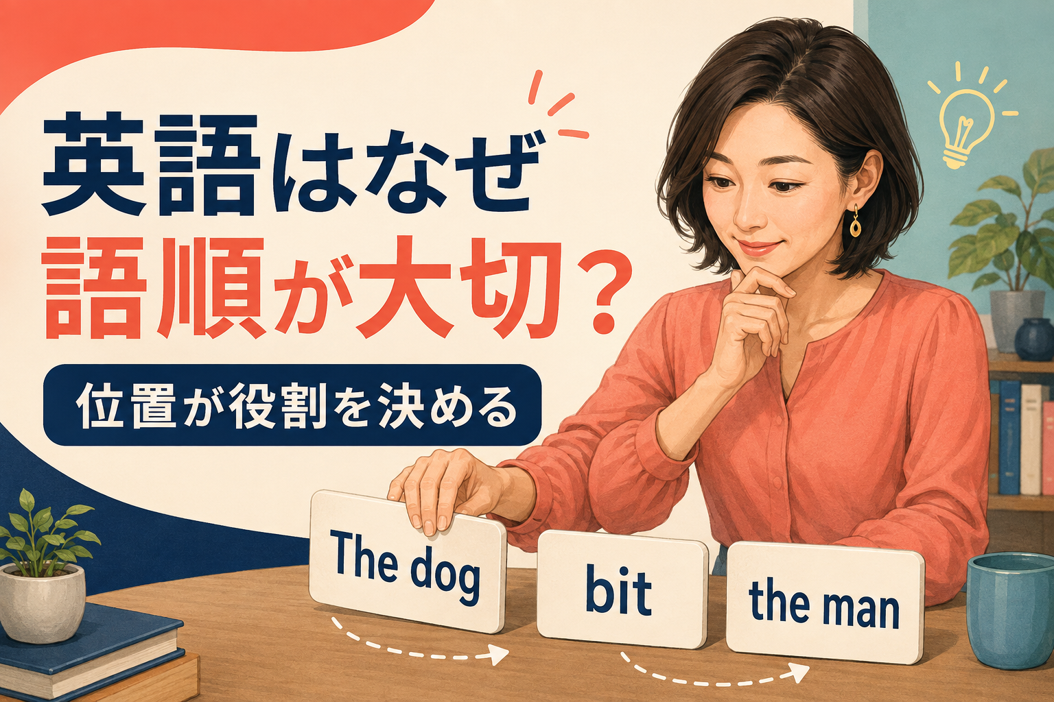 英語はなぜ語順が大切なのか、位置が役割を決めることを示す画像
