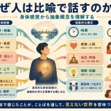 身体感覚から時間・感情・地位・理解などの抽象概念を理解する比喩の仕組み