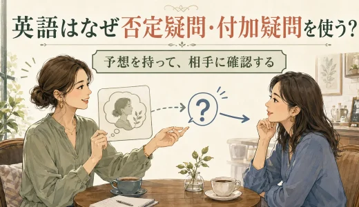 英語はなぜ否定疑問文・付加疑問文を使う？予想を相手に確認する仕組み