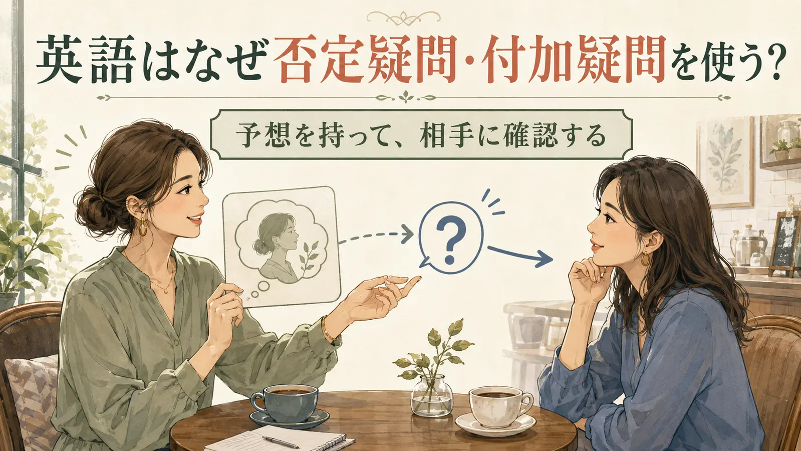 英語の否定疑問文と付加疑問文が話し手の予想を相手に確認する仕組みを示すイラスト