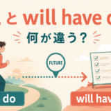 willとwill have doneを未来の行動と未来時点の完了で比べるアイキャッチ