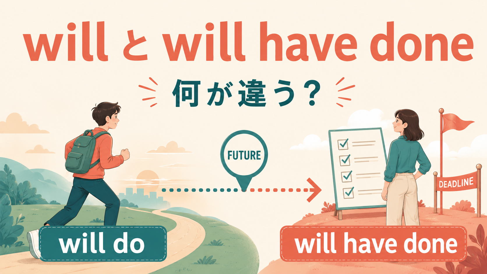 willとwill have doneを未来の行動と未来時点の完了で比べるアイキャッチ