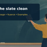 wipe the slate cleanの意味・使い方を説明するアイキャッチ画像