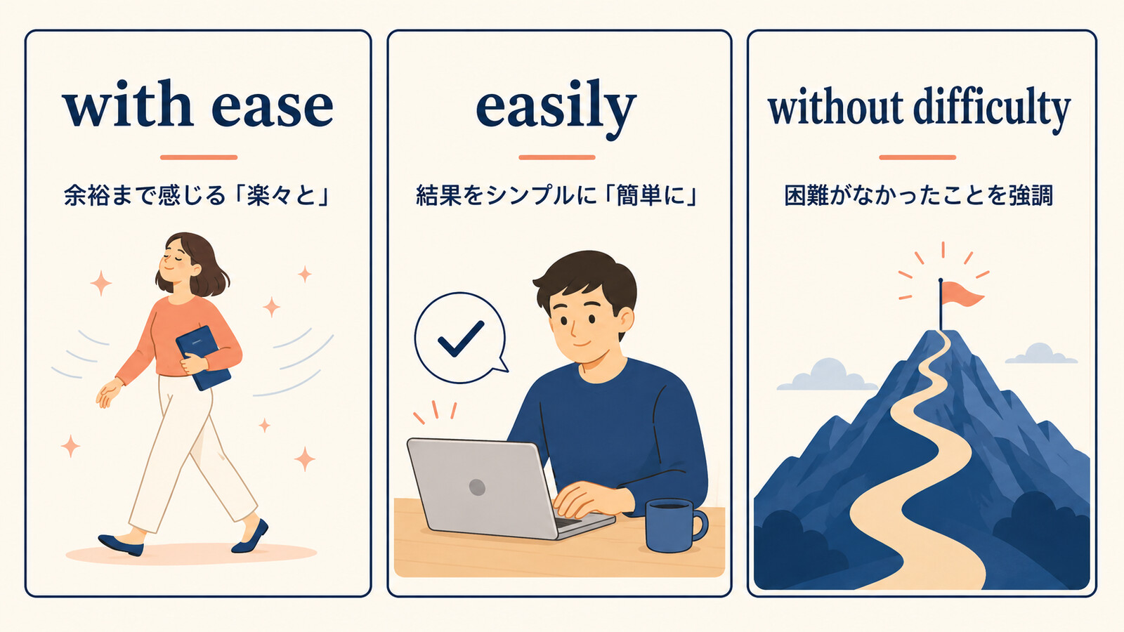 with ease・easily・without difficultyのニュアンス比較