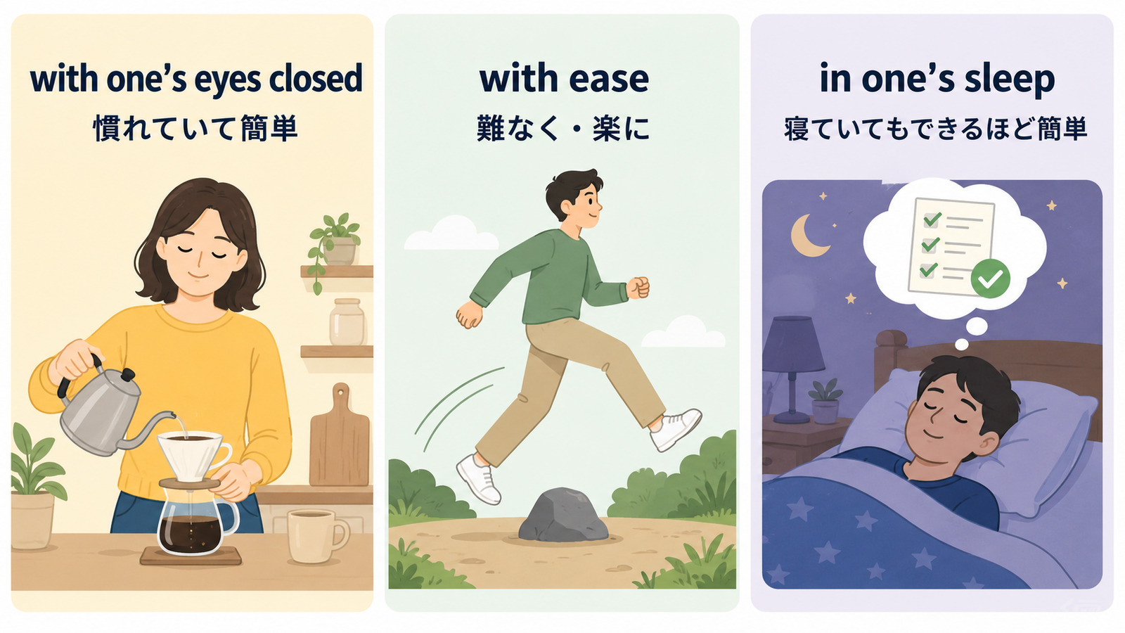 with one’s eyes closedとwith easeとin one’s sleepのニュアンス比較