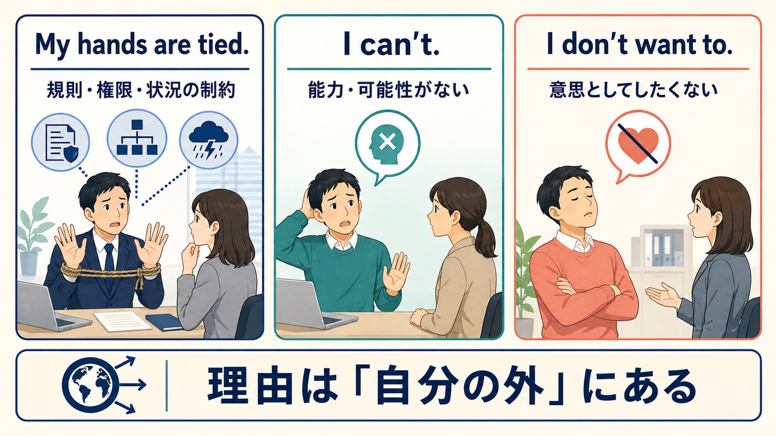 My hands are tiedとI can’t・I don’t want toのニュアンスの違いを比較した図解