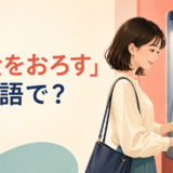 ATMでお金をおろす女性と「お金をおろすは英語で?」の文字