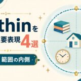 withinを使った重要表現4選 境界・範囲の内側