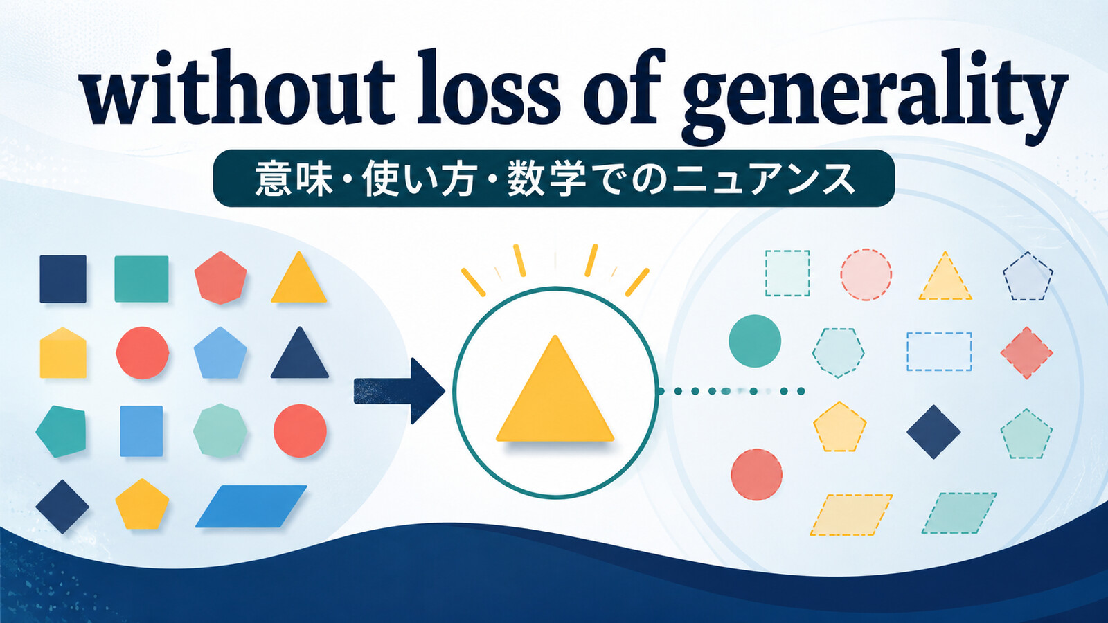 without loss of generalityの意味・使い方・数学でのニュアンスを解説するアイキャッチ画像