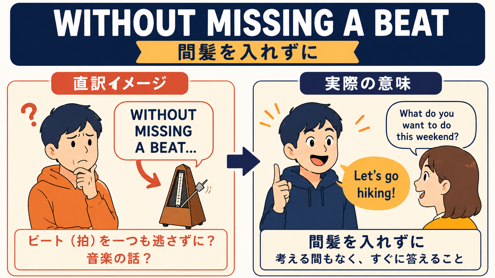 without missing a beatの直訳と実際の意味を比較した解説