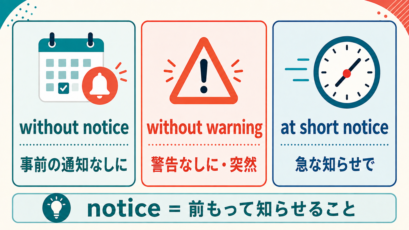without notice・without warning・at short noticeの違い