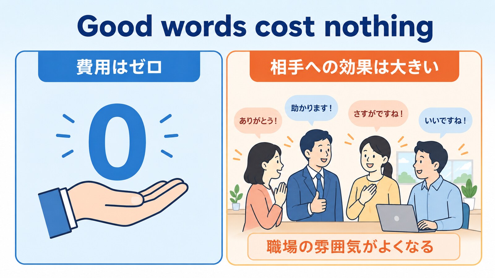 Good words cost nothingの考え方を示す解説イラスト
