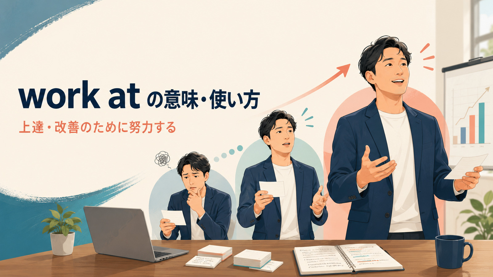 work atの意味・使い方｜work on・work forとの違い、語順・例文