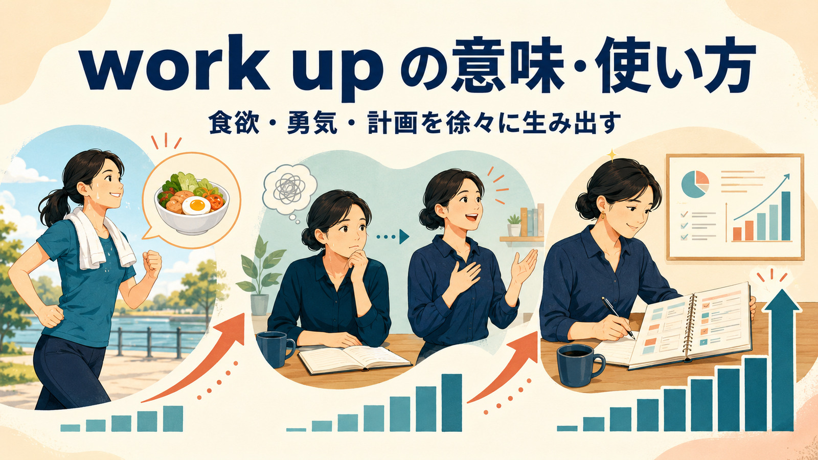 work upの意味・使い方｜食欲・勇気・汗の例文と語順、build upとの違い
