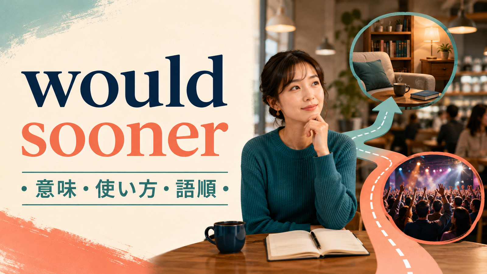 would soonerの意味・使い方・語順を紹介するアイキャッチ画像
