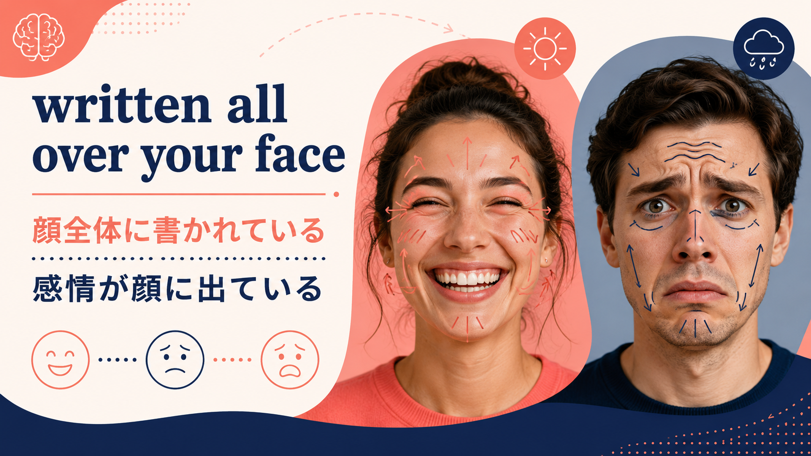 written all over your faceの直訳イメージと実際の意味