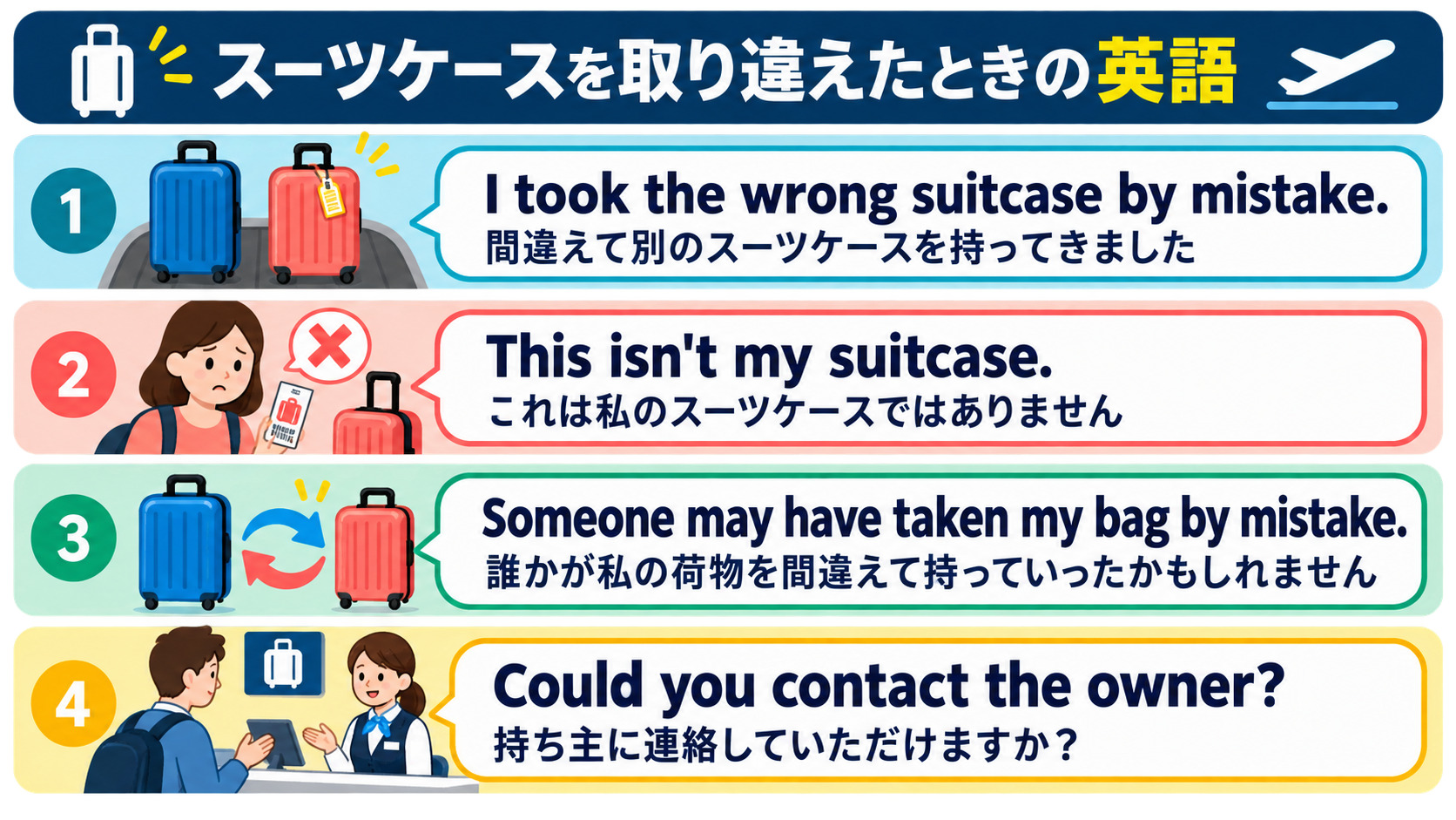 スーツケースを取り違えたときに使う英語フレーズ4選
