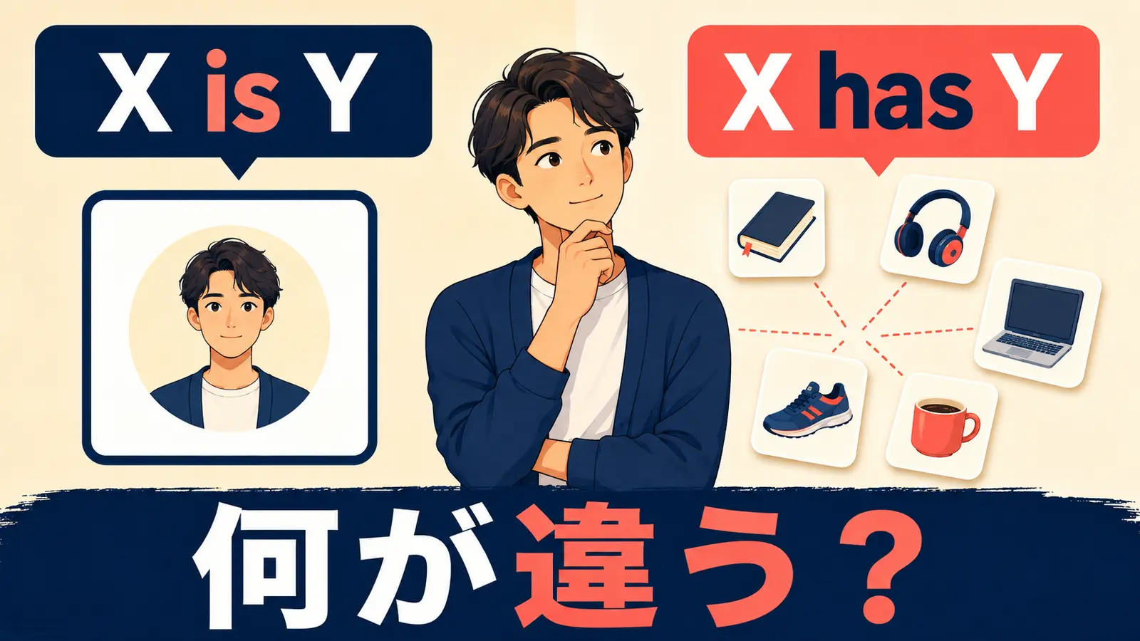 X is YとX has Yの違いを、説明と所有・特徴の視点で比べるアイキャッチ画像