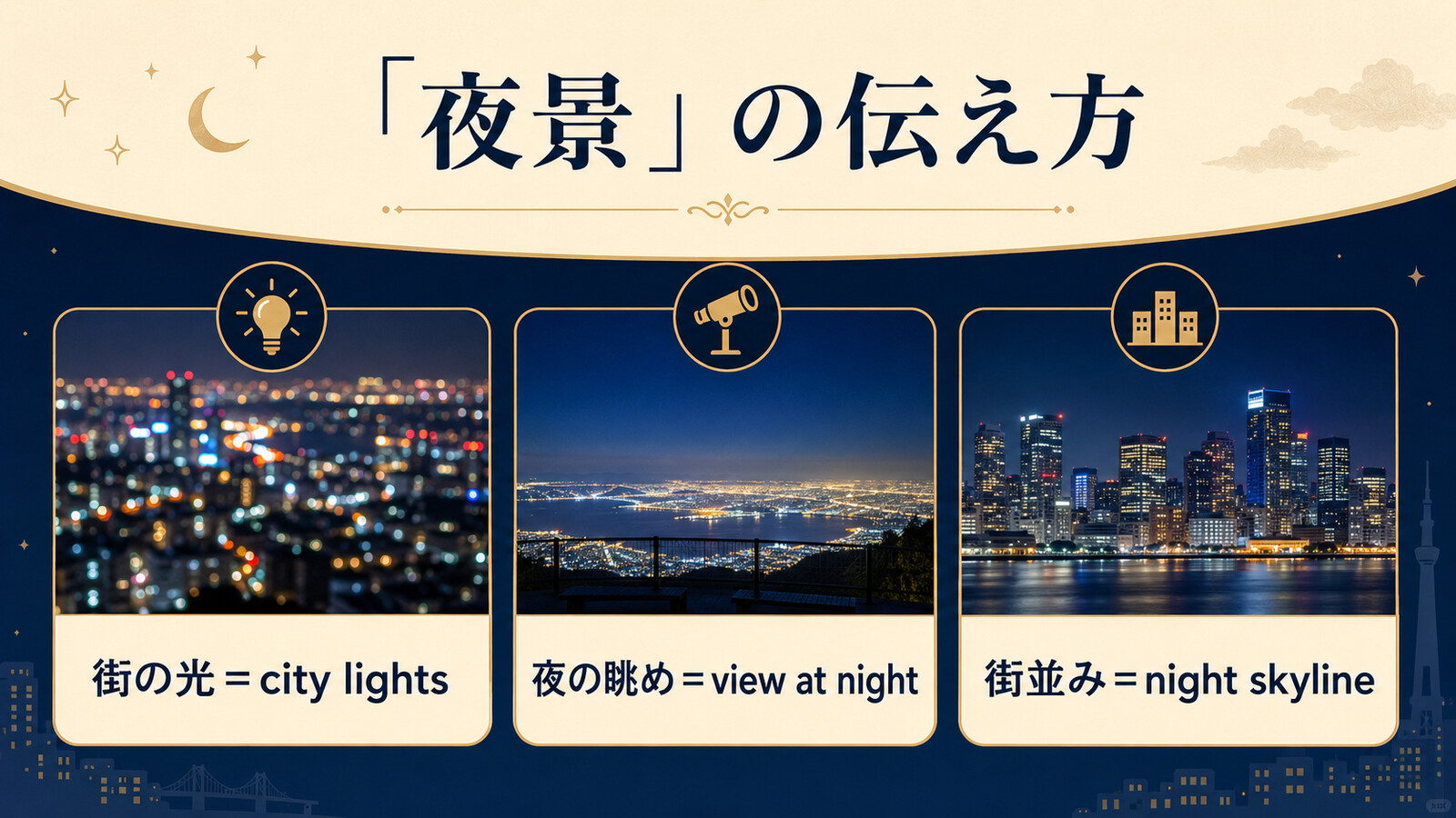 夜景を表す city lights、view at night、night skyline の違い