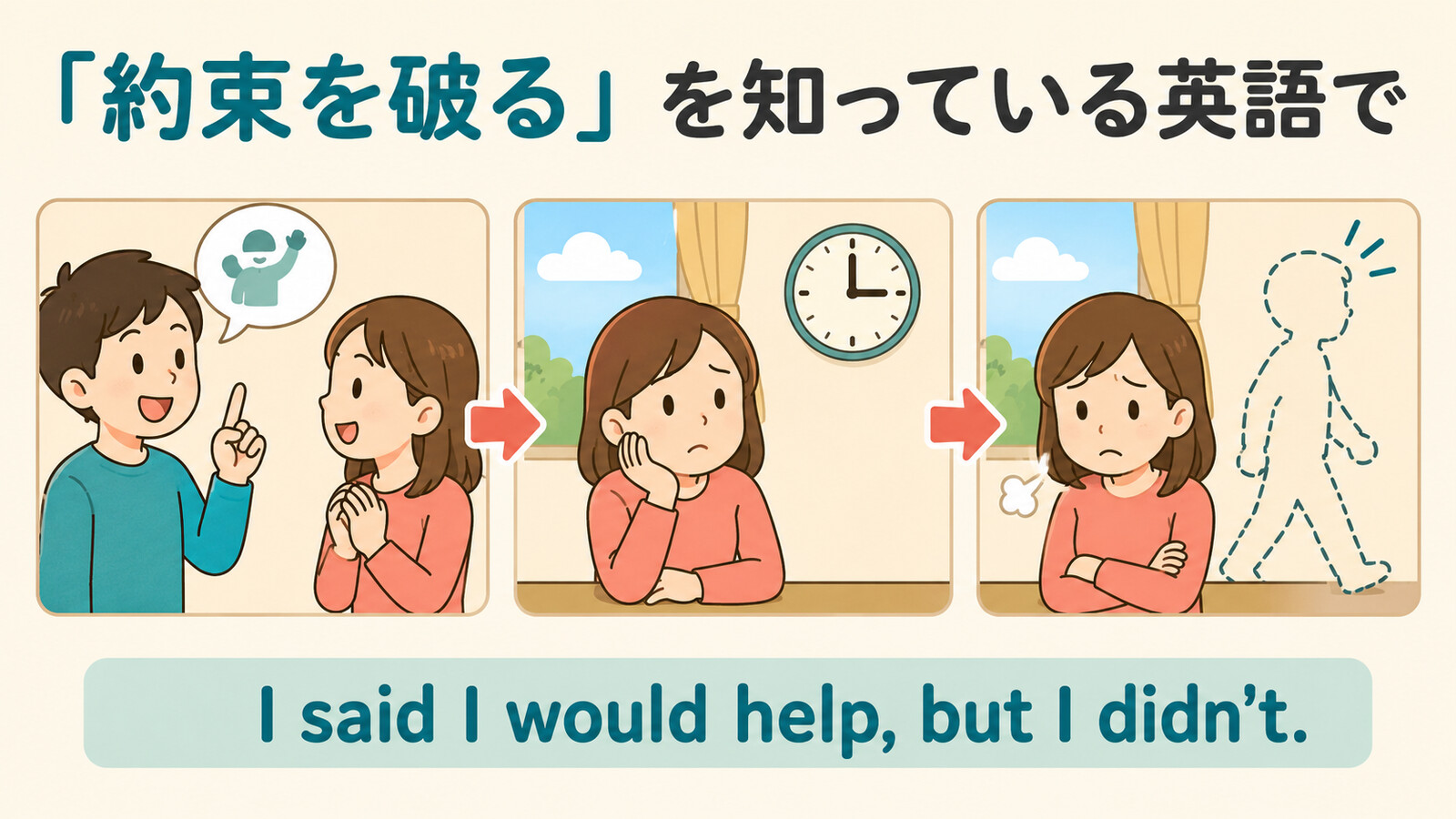 約束を破るをI said I would help, but I didn't.に分解する解説イラスト