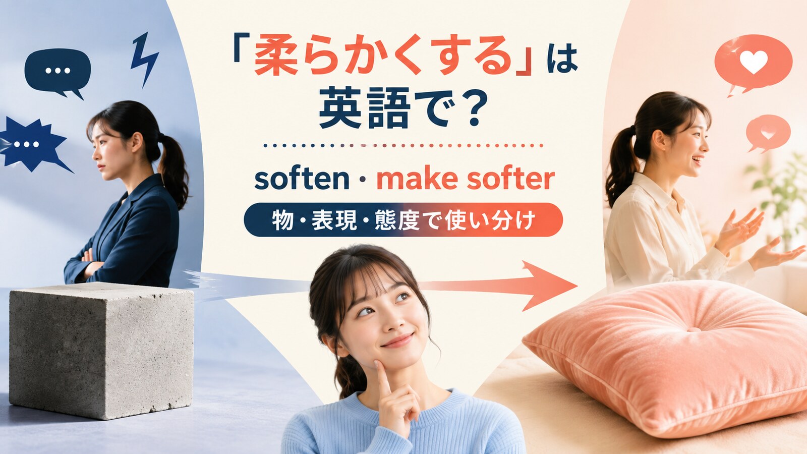 「柔らかくする」の英語softenとmake softerを物・表現・態度で使い分けるアイキャッチ