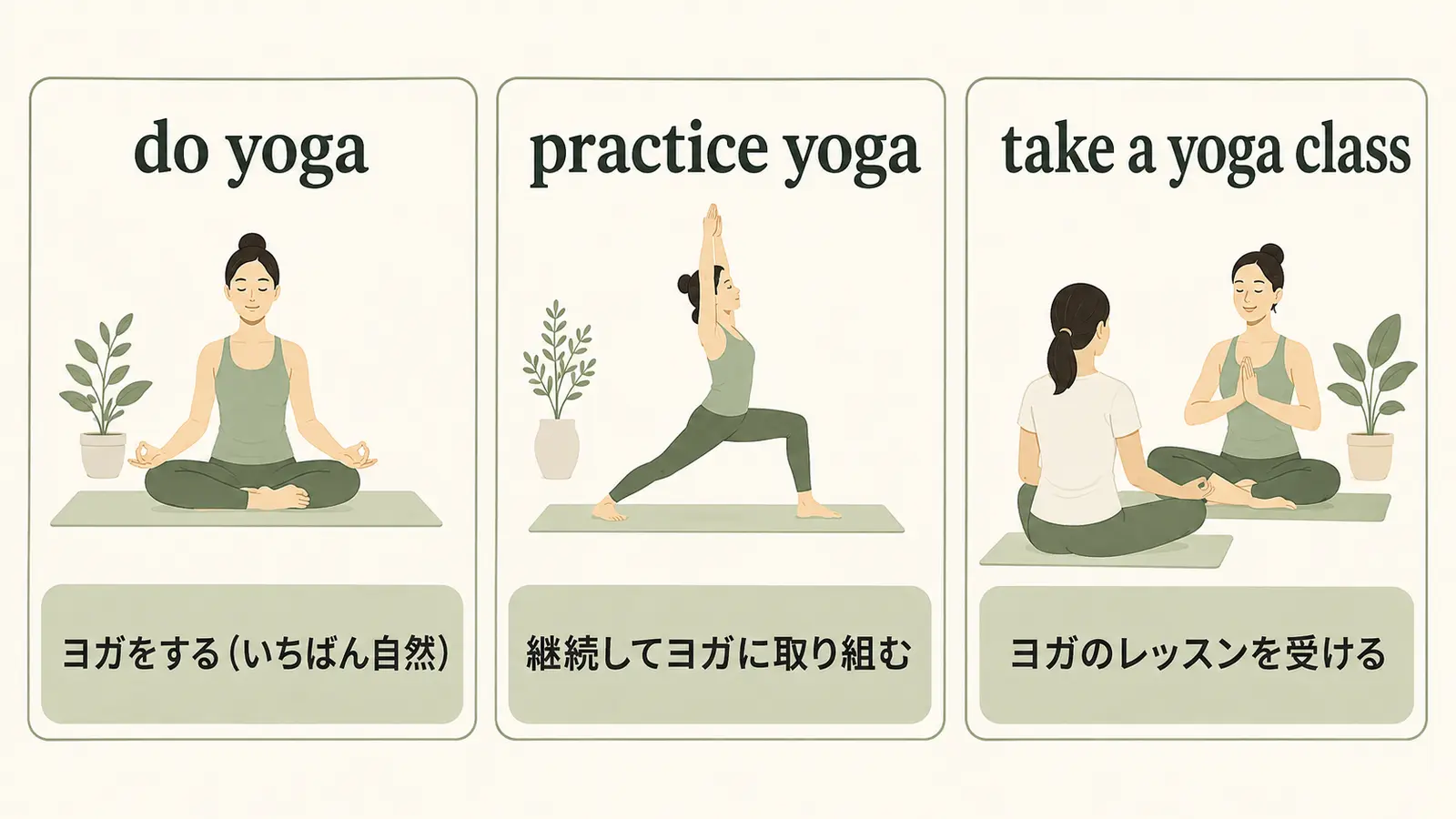 do yoga・practice yoga・take a yoga classの違い
