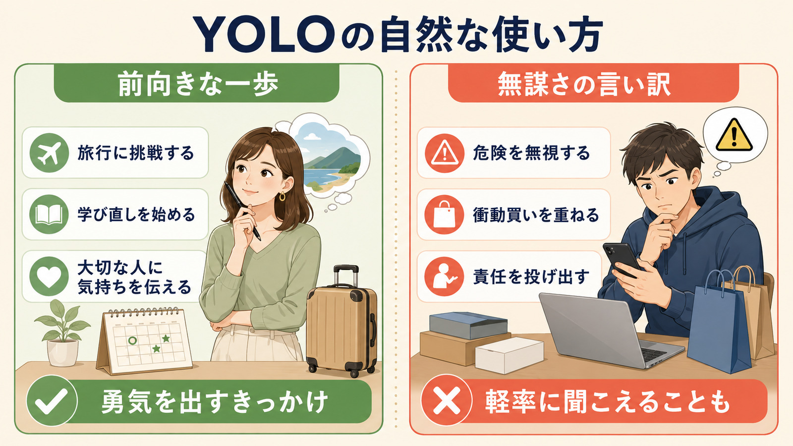 YOLOを前向きな一歩に使う場合と無謀さの言い訳にする場合の違い