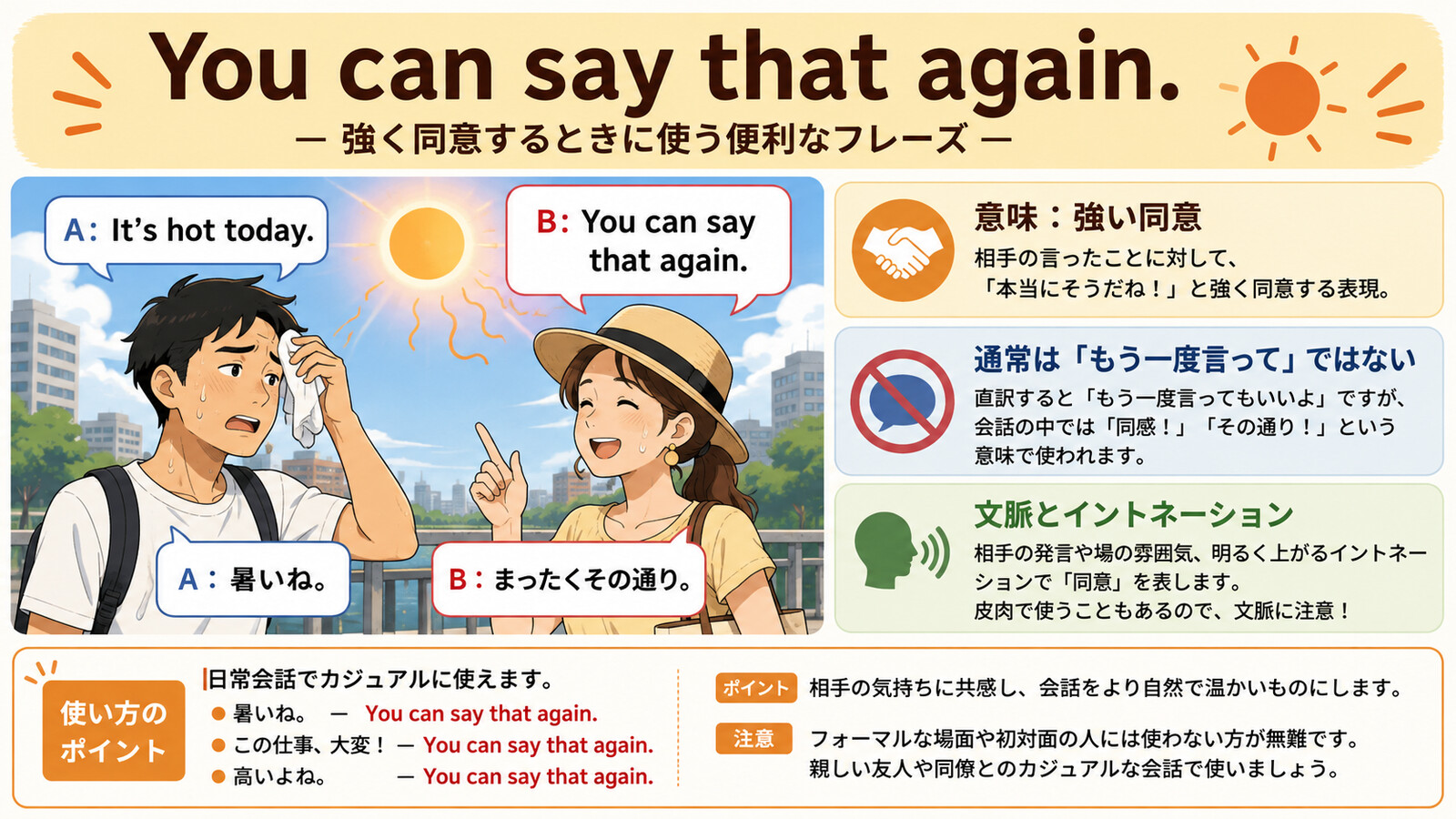 You can say that again.の直訳と実際の意味を比較する本文イラスト