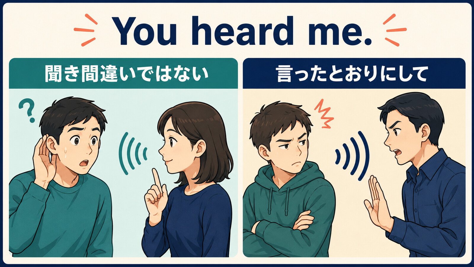 You heard me.の聞き間違いではないという確認と言ったとおりにしてという強い念押しを比較する図