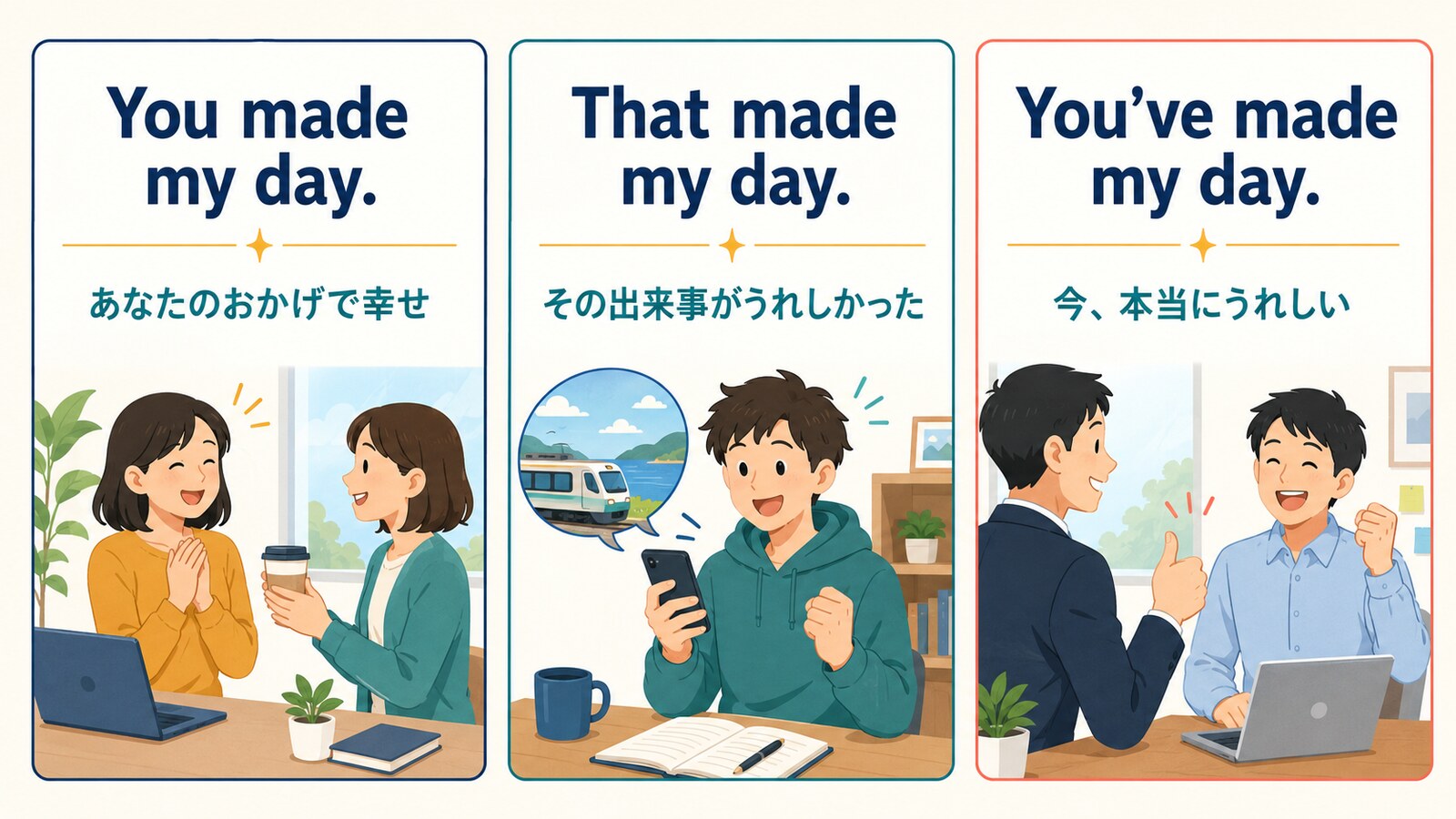 You made my day.とThat made my day.とYou’ve made my day.のニュアンスを比較したイラスト
