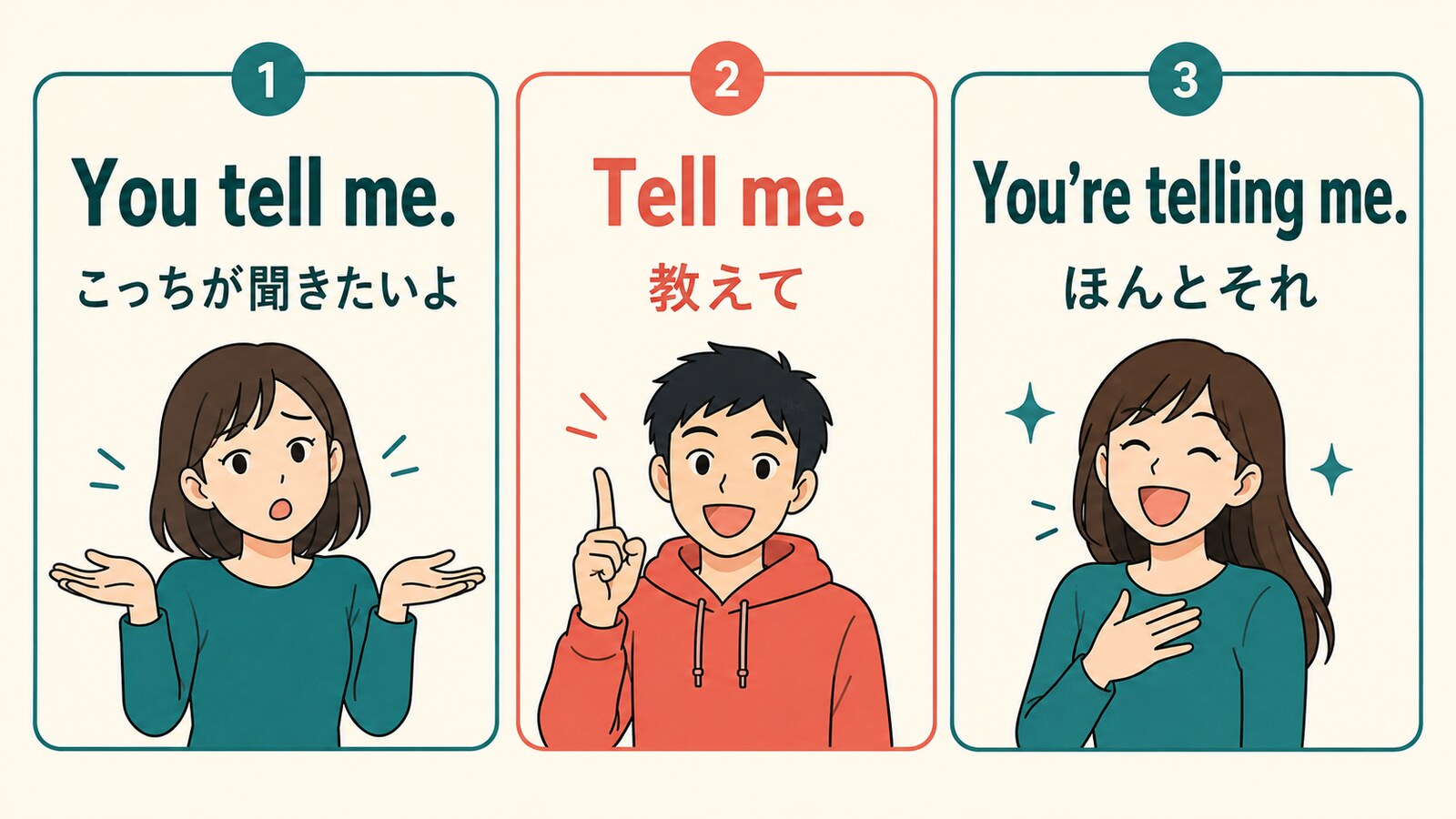 You tell me.、Tell me.、You’re telling me.の意味とニュアンスの違い
