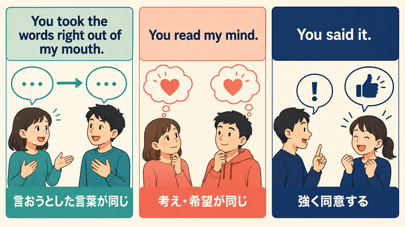 You took the words right out of my mouth.・You read my mind.・You said it.の違いを比較するイラスト