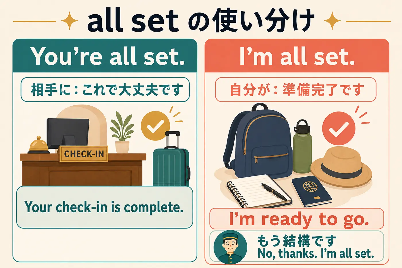 You’re all setとI’m all setの意味と使い分け