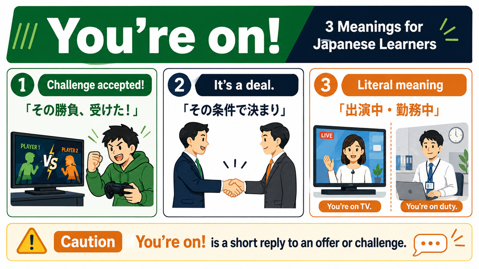 You’re onのChallenge accepted、It’s a deal、出演中・勤務中の違いを示す解説イラスト