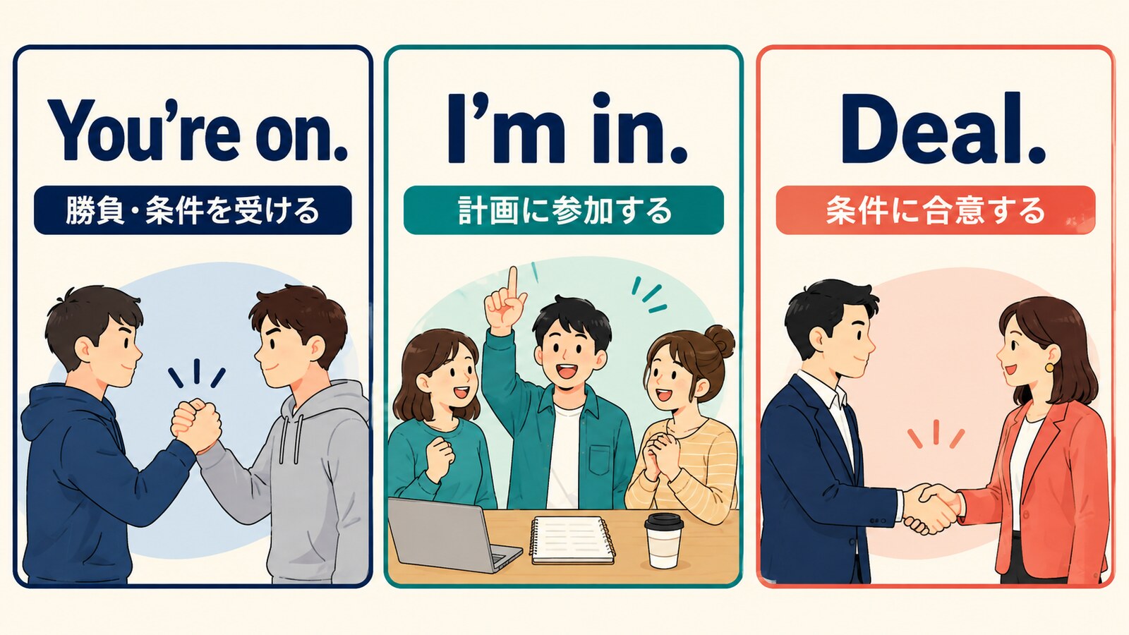 You’re on.とI’m in.とDeal.のニュアンスの違いを比較したイラスト