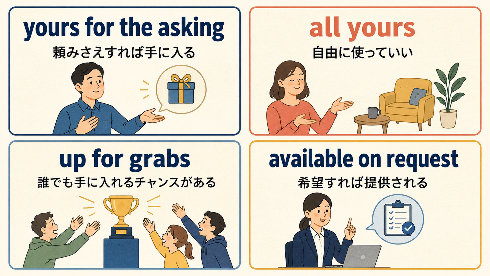 yours for the asking・all yours・up for grabs・available on requestの違い