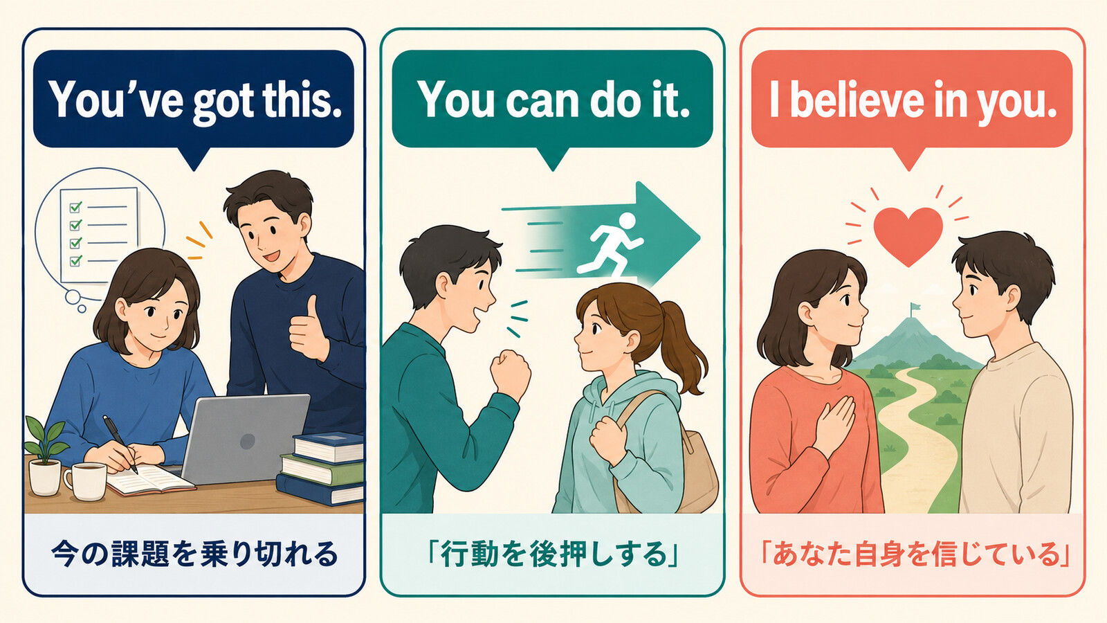 You’ve got thisとYou can do itとI believe in youのニュアンスの違いを示す比較図