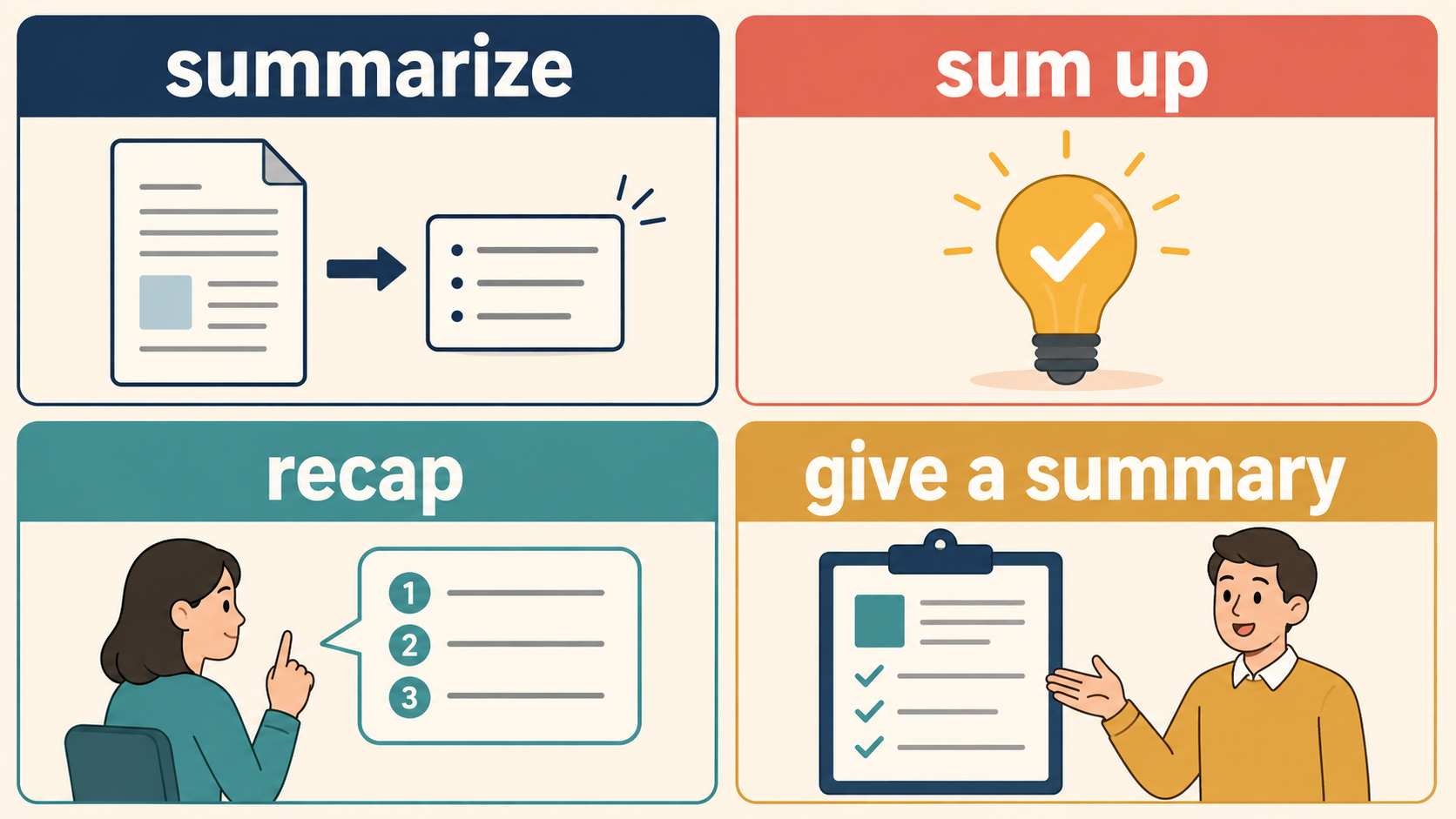 summarize・sum up・recap・give a summaryの使い分け