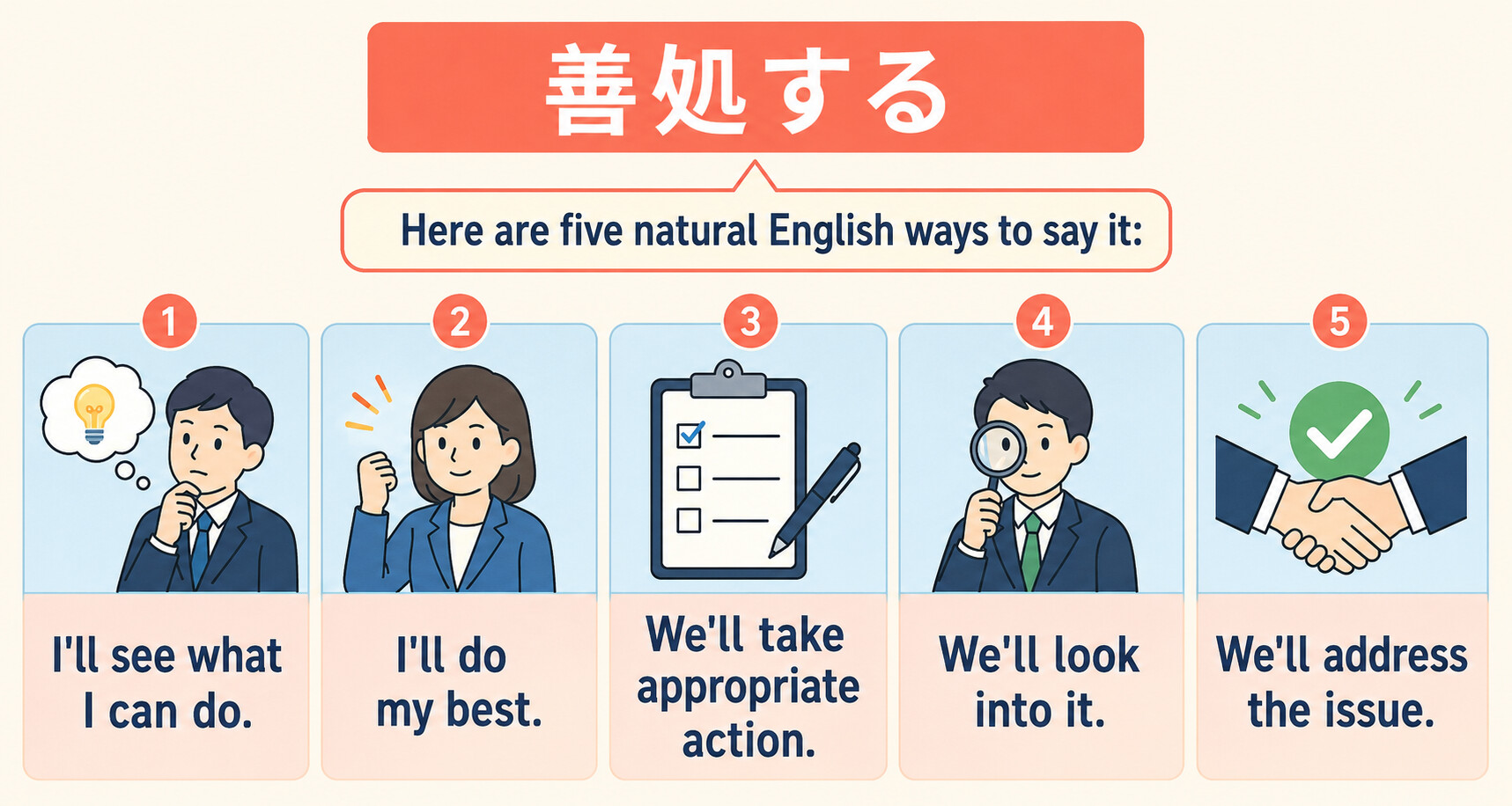I'll see what I can do・I'll do my best・take appropriate action・look into・addressの違い
