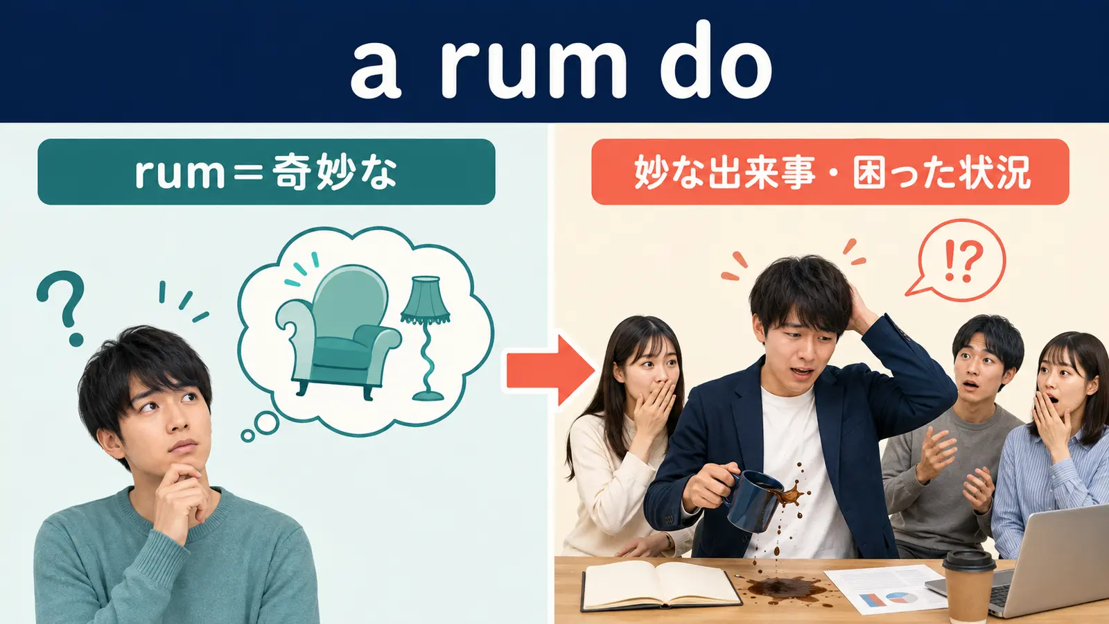 a rum doの直訳イメージと実際の意味の比較図