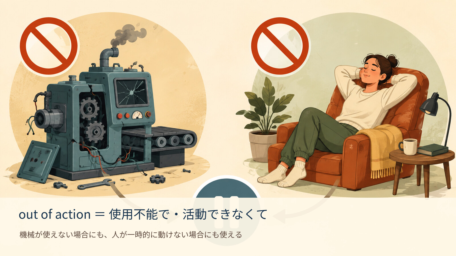 out of action の意味を示す解説イラスト