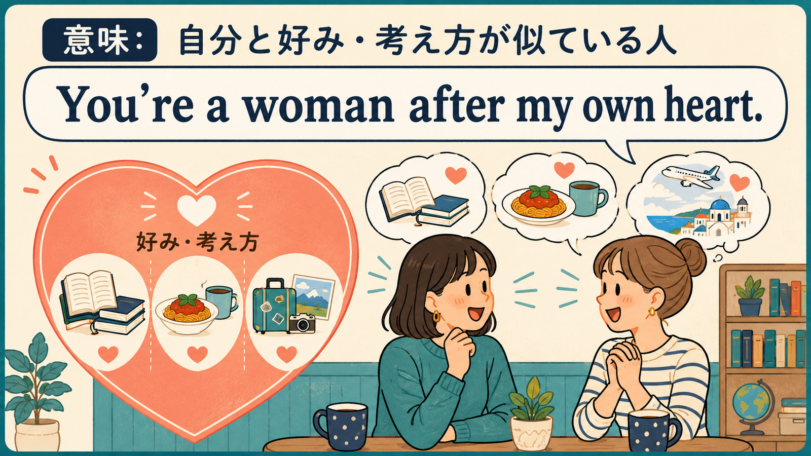 after your own heartの直訳と実際の意味を比較するイラスト