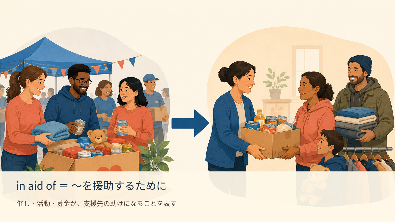 in aid of の意味を示す解説イラスト
