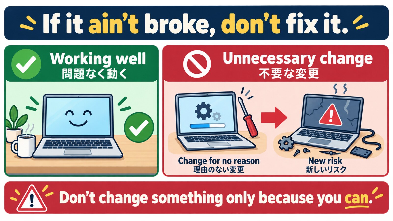 If it ain’t broke, don’t fix itの直訳と実際のニュアンスを説明する図解